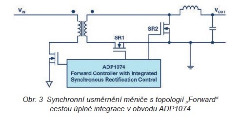 Zřídka kladené otázky Synchronní usměrnění na sekundární straně 1